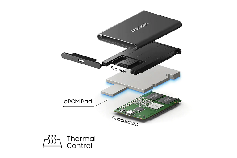 Samsung T7 USB 3.2 2TB Portable SSD - Titan Grey | Harvey Norman