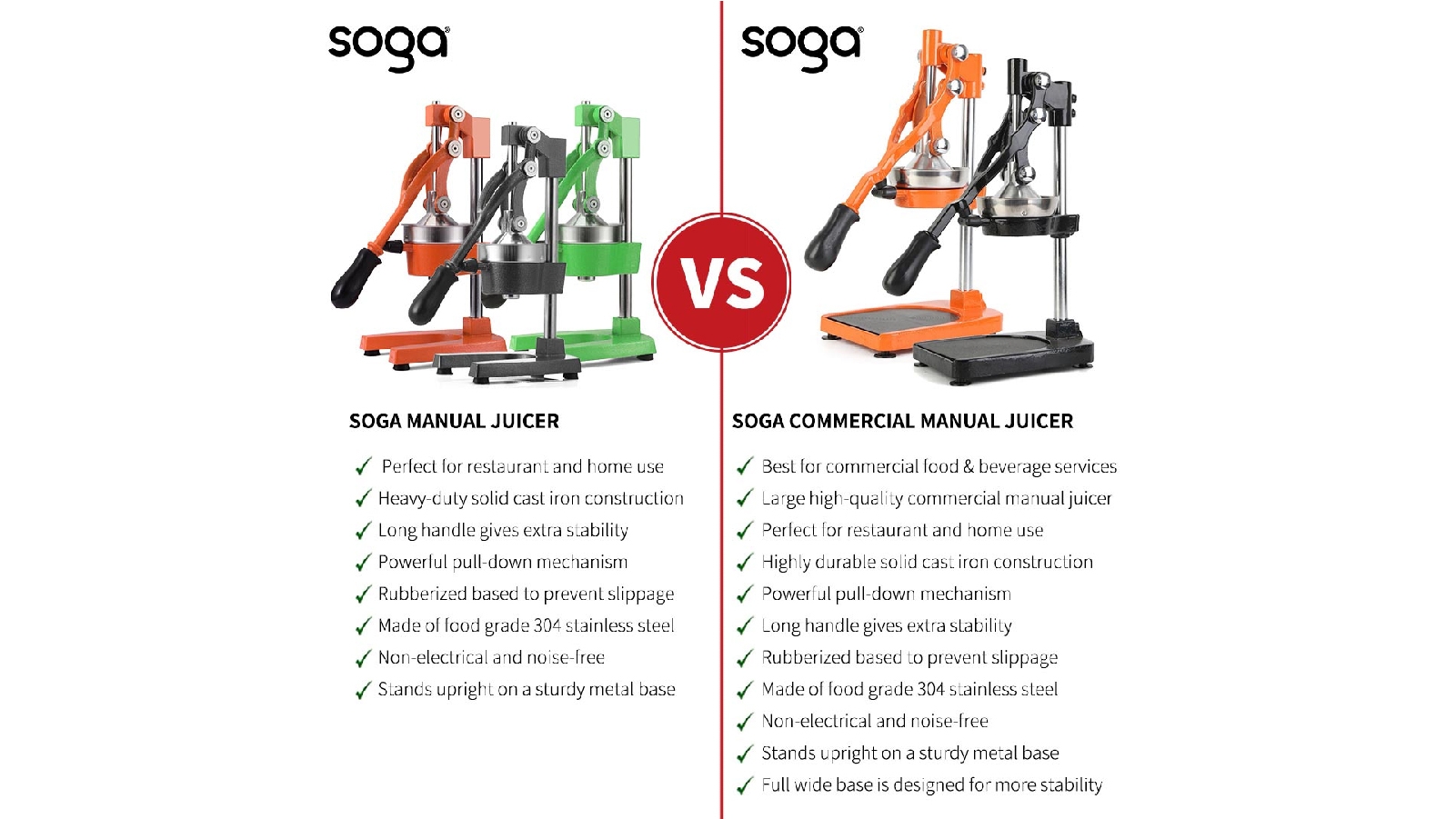 SOGA Commercial Manual Juicer Hand Press Juice Extractor Squeezer