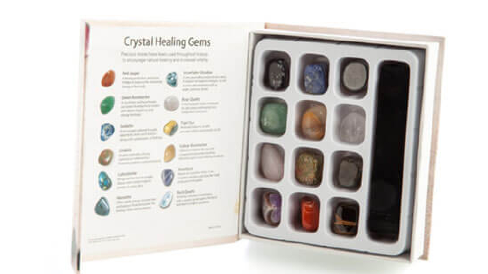 Latestbuy Spiritual Wellness Kit - Crystal Healing