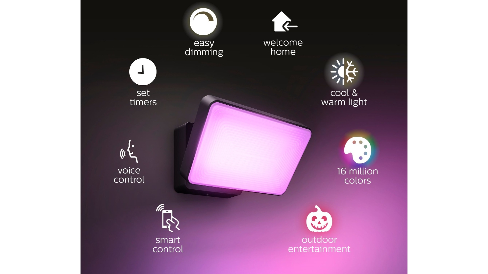 Phillips hue discover online