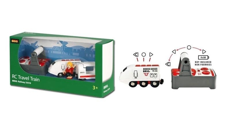 Brio rc travel sales train