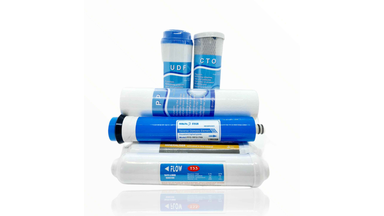 Orku 6-Stage RO Water Filter Cartridge Replacement Pack