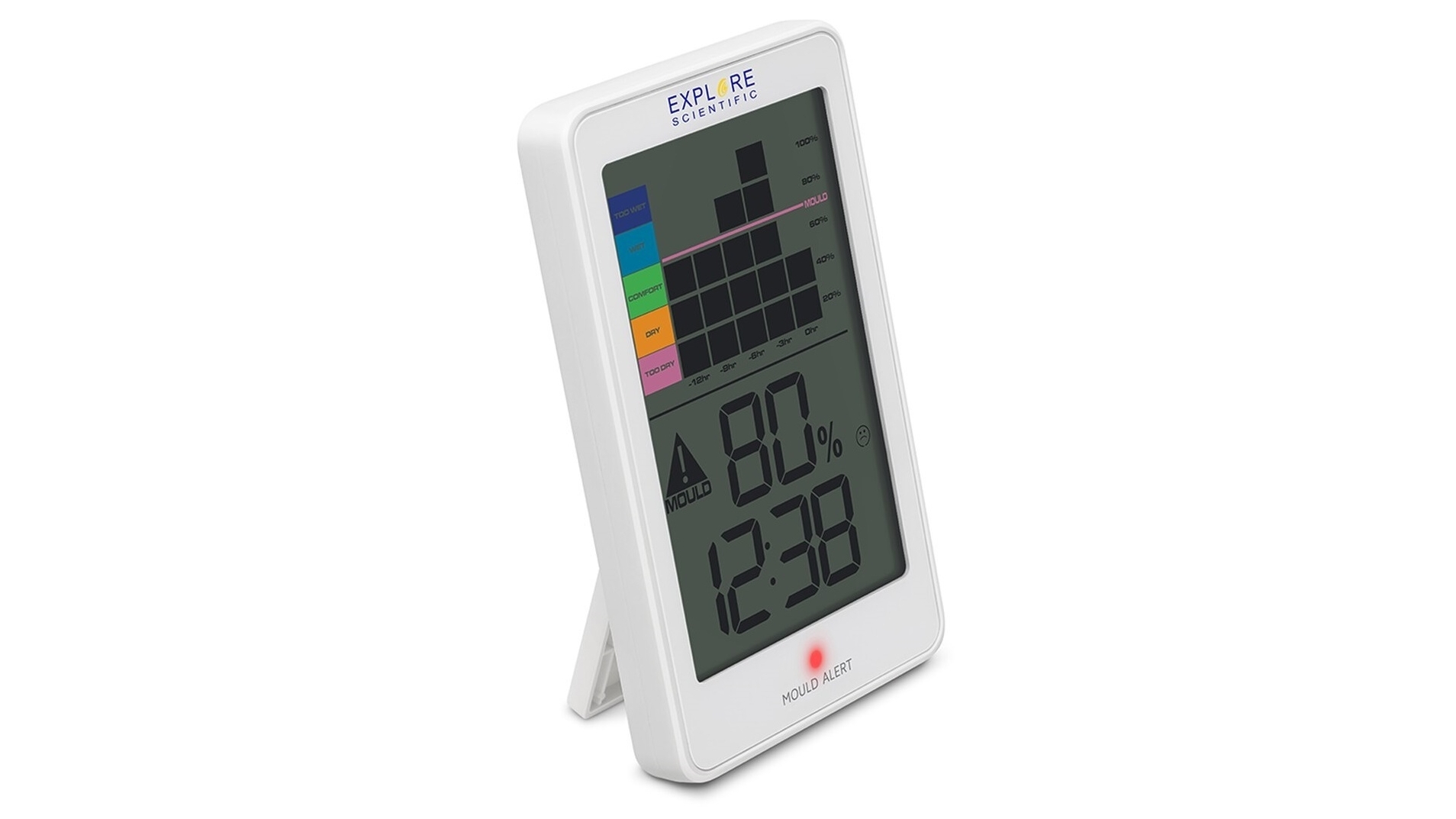 New Multifunctional Digital Thermo-Hygrometer From: Paul N. Gardner Company