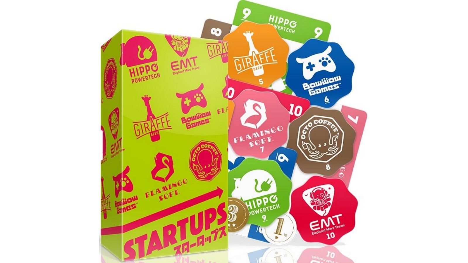 Startups Strategy Game