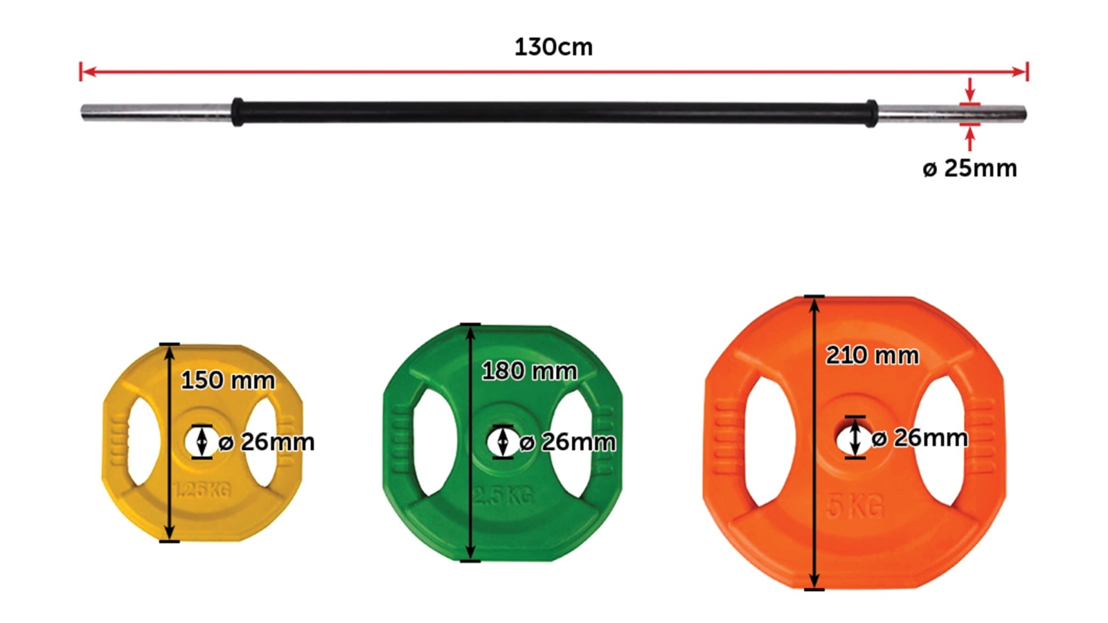 Everlast 20kg rubber discount barbell