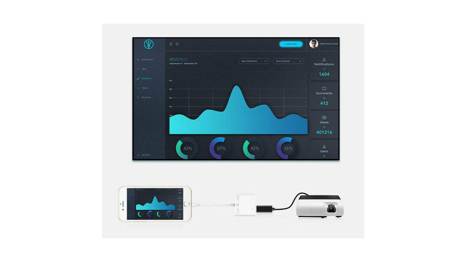 BatteryMate Apple iPhone 7/8/X/11/12 iPad All iOS 13/14 Digital AV Adapter  to HDMI Cable