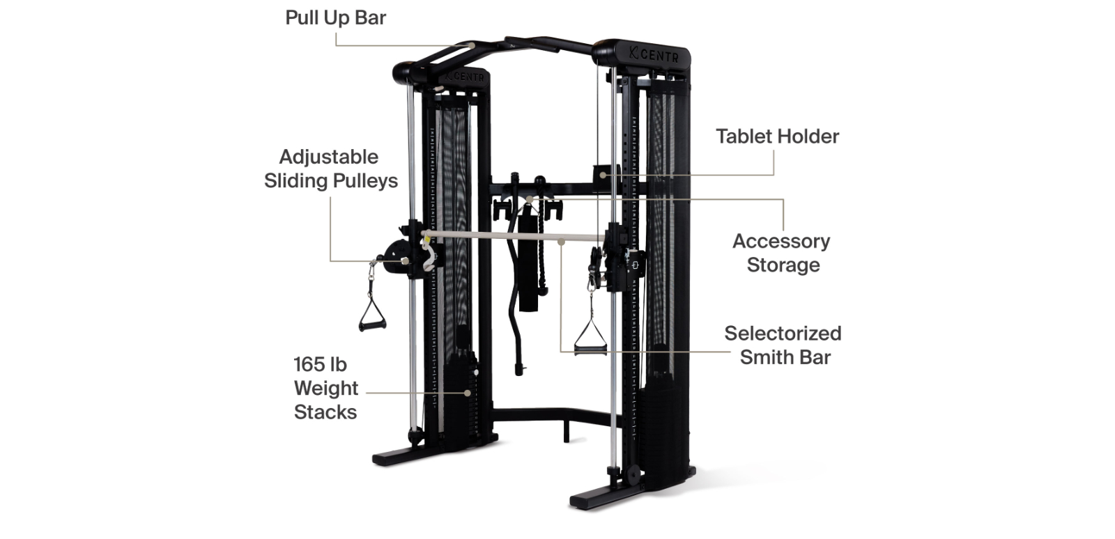 Centr Functional Trainer with Smi Home Gym Harvey Norman