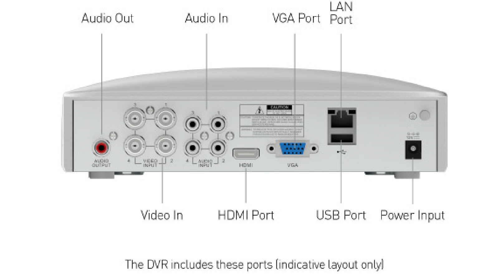 Swann 4K DVR8-5680W 4CH/4X PRO-4KWLB CAM/1TB | Harvey Norman