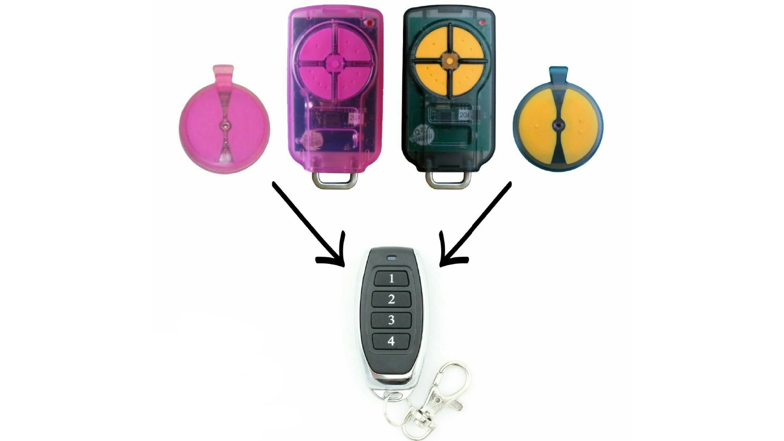 BatteryMate ATA PTX5 TrioCode GDO Garage Door Remote Replacement for PTX-5v1 GDO 11v1/6v3/6v4