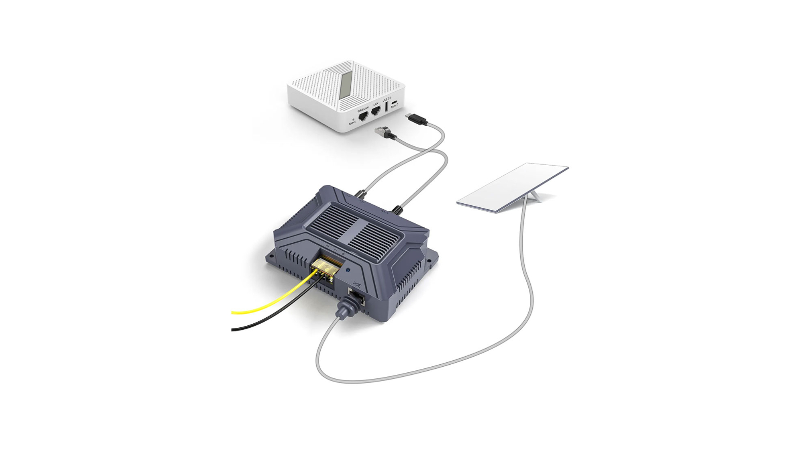 AVS 5-in-1 Starlink Gen 3 POE Injector