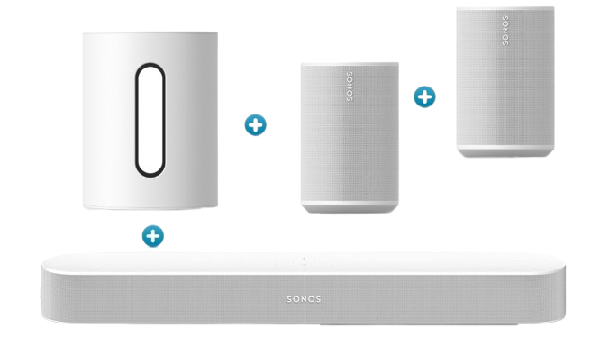 SONOS Beam(Gen 2)ホワイト Sonos Beam (second-gen) review: Atmos(t