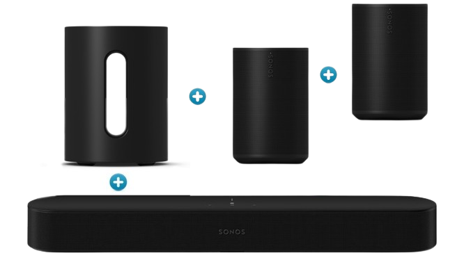 Sonos Beam (Gen 2) Soundbar + Sub Mini + Pair of Era 100 Speaker