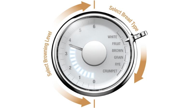 Breville the Toast Select Luxe 2 Slice Toaster Black Truffle Harvey