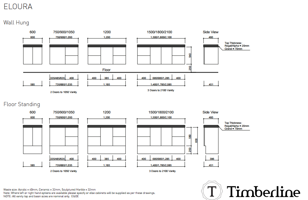 Timberline Eloura 1500mm WallHung Vanity with Centre Bowl Regal