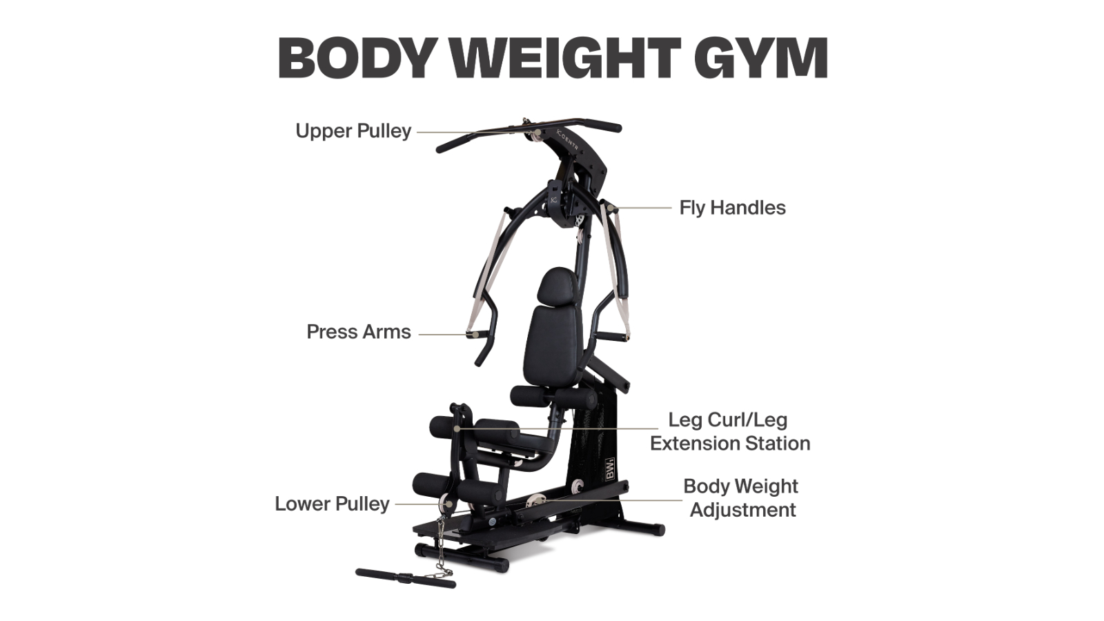 Centr Home Gym Body Weight Machine Harvey Norman