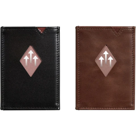 Exentri Miniwallet