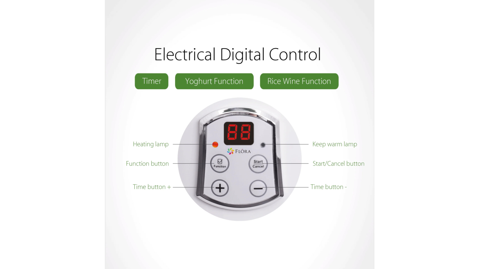 Flora Yoghurt Maker with Jar Perfect for Baby 2Litre Harvey Norman