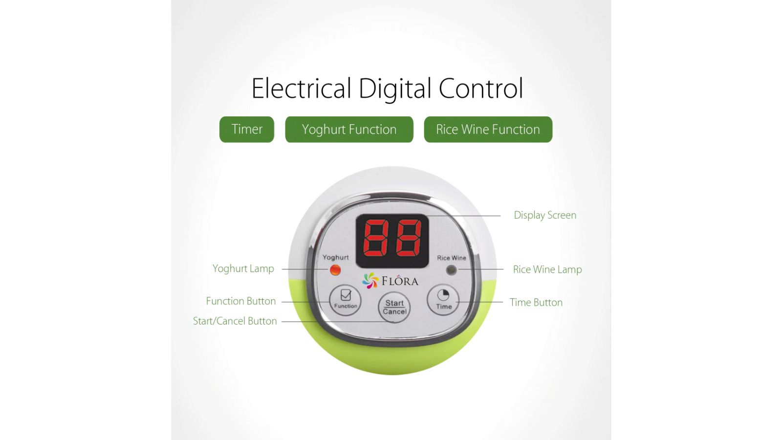 Flora Yoghurt Maker with JarRice Wine DIY MachineAutomatic Function
