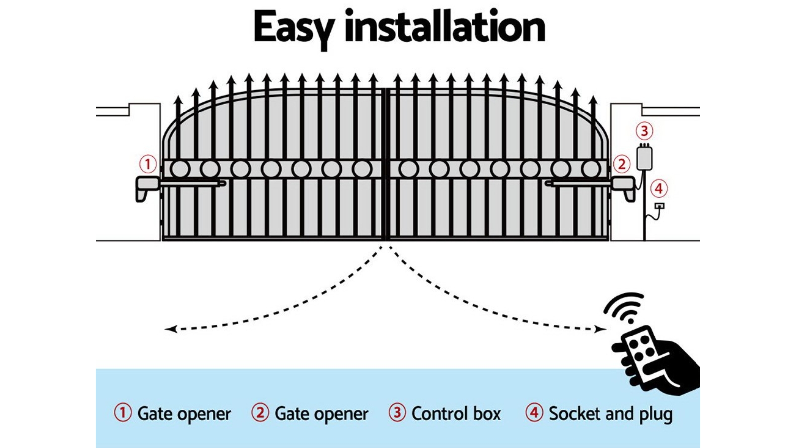 LockMaster Swing Gate Electric Opener Harvey Norman