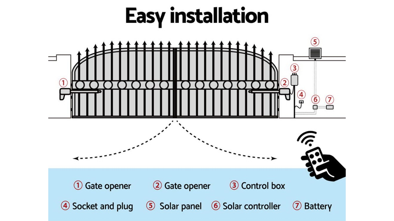 LockMaster Swing Gate Solar Opener Harvey Norman