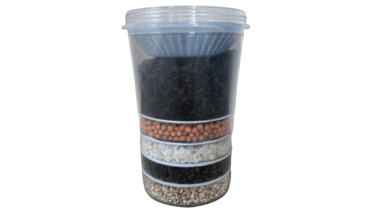 Orku Old Model 5-Stage Benchtop Water Filter Cartridge Replacement - 9 x 14.5cm