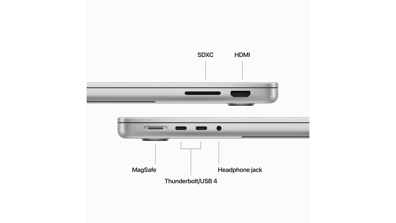 Apple MacBook Pro 14-inch M3/16GB/1TB SSD Laptop - Silver (2024