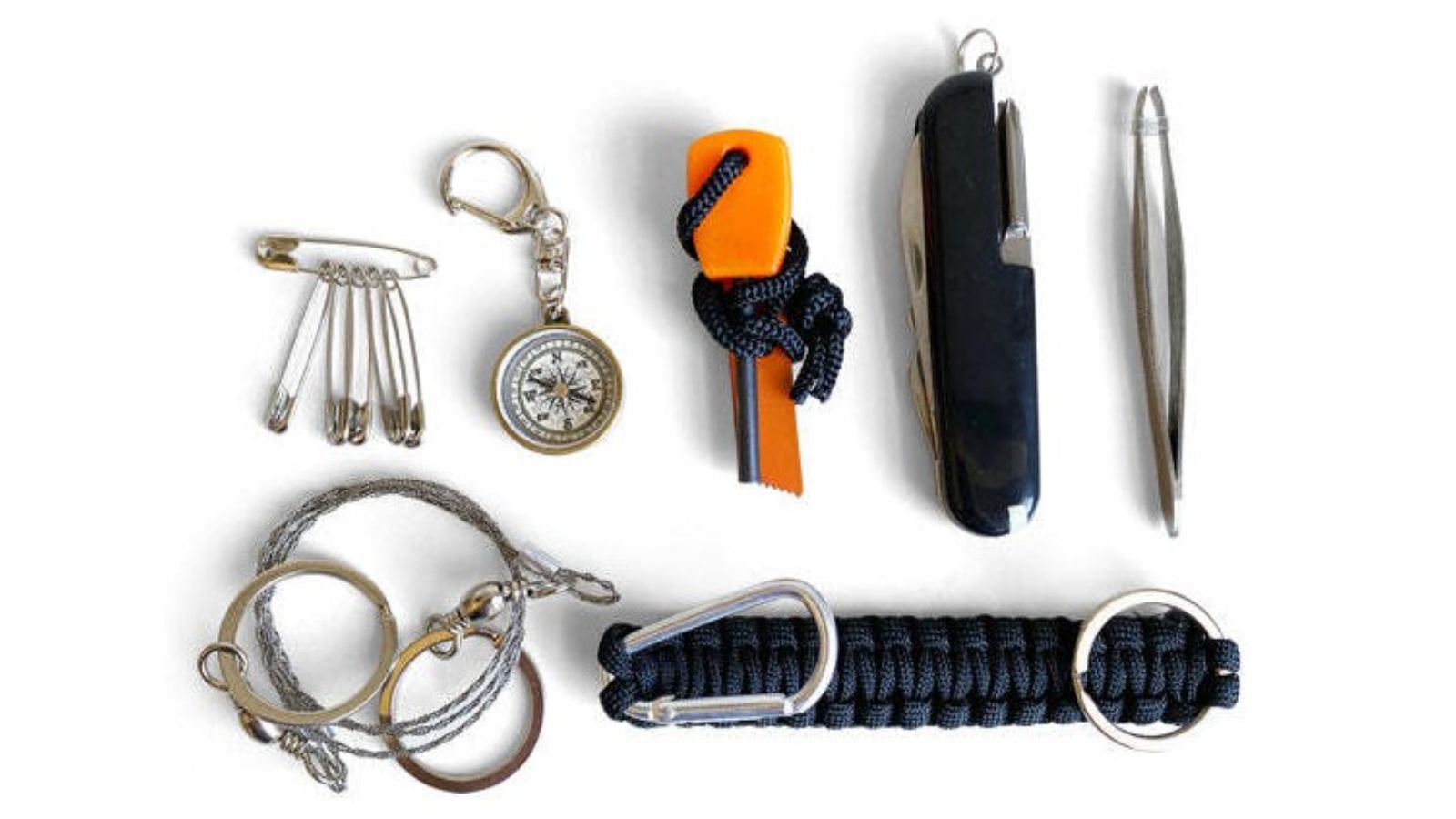Men's Republic Survival Kit - 7 Piece
