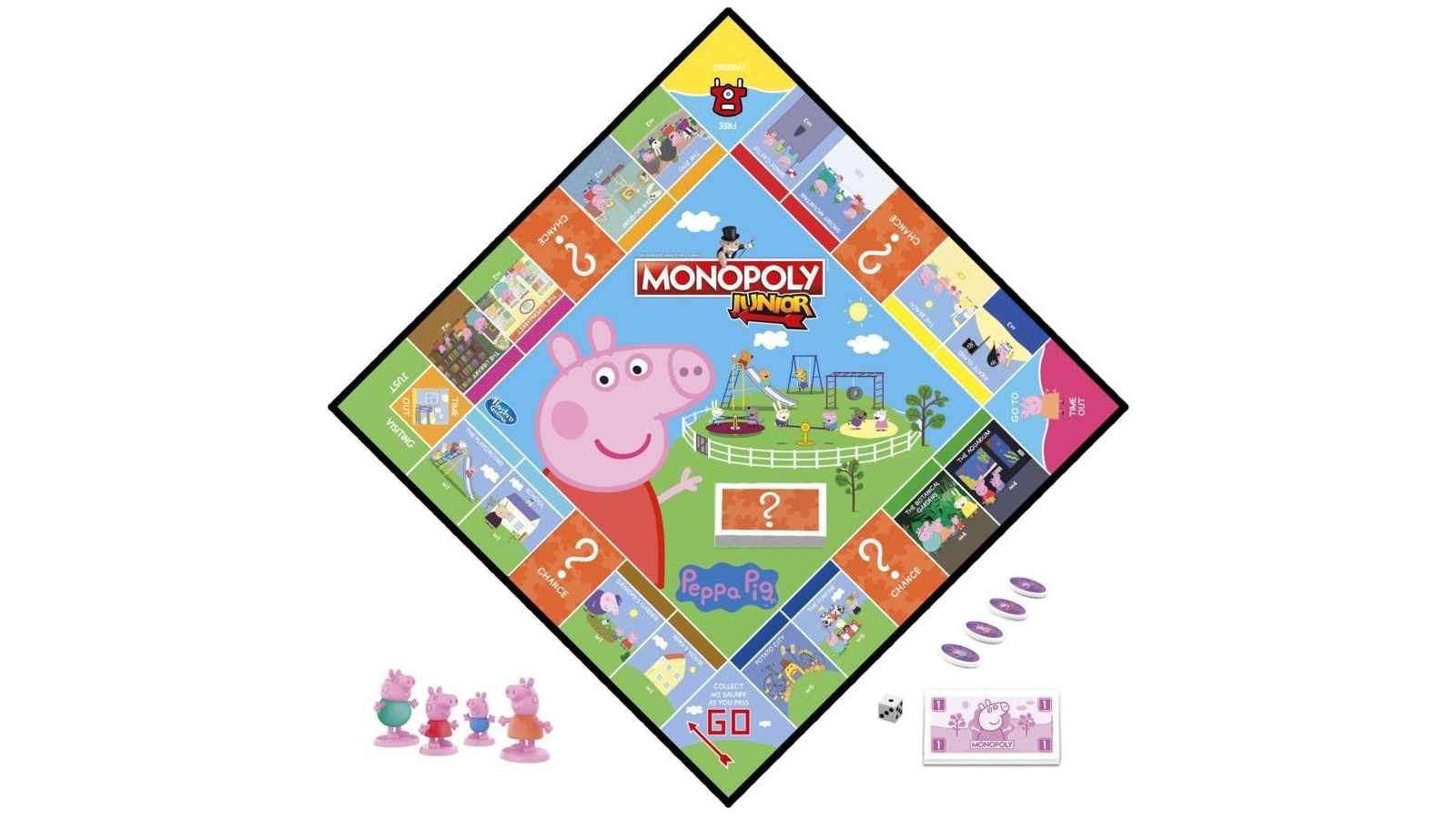 Hasbro Monopoly Junior Peppa Pig Board Game Hbf16562842 Harvey Norman