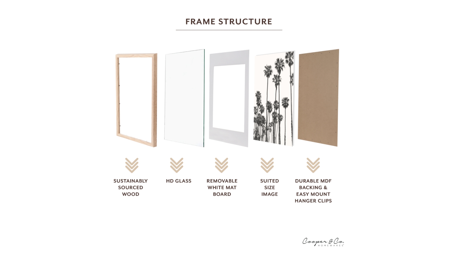 Cooper & Co. Instant Gallery Wall Frame Set Black 7 Piece Harvey Norman