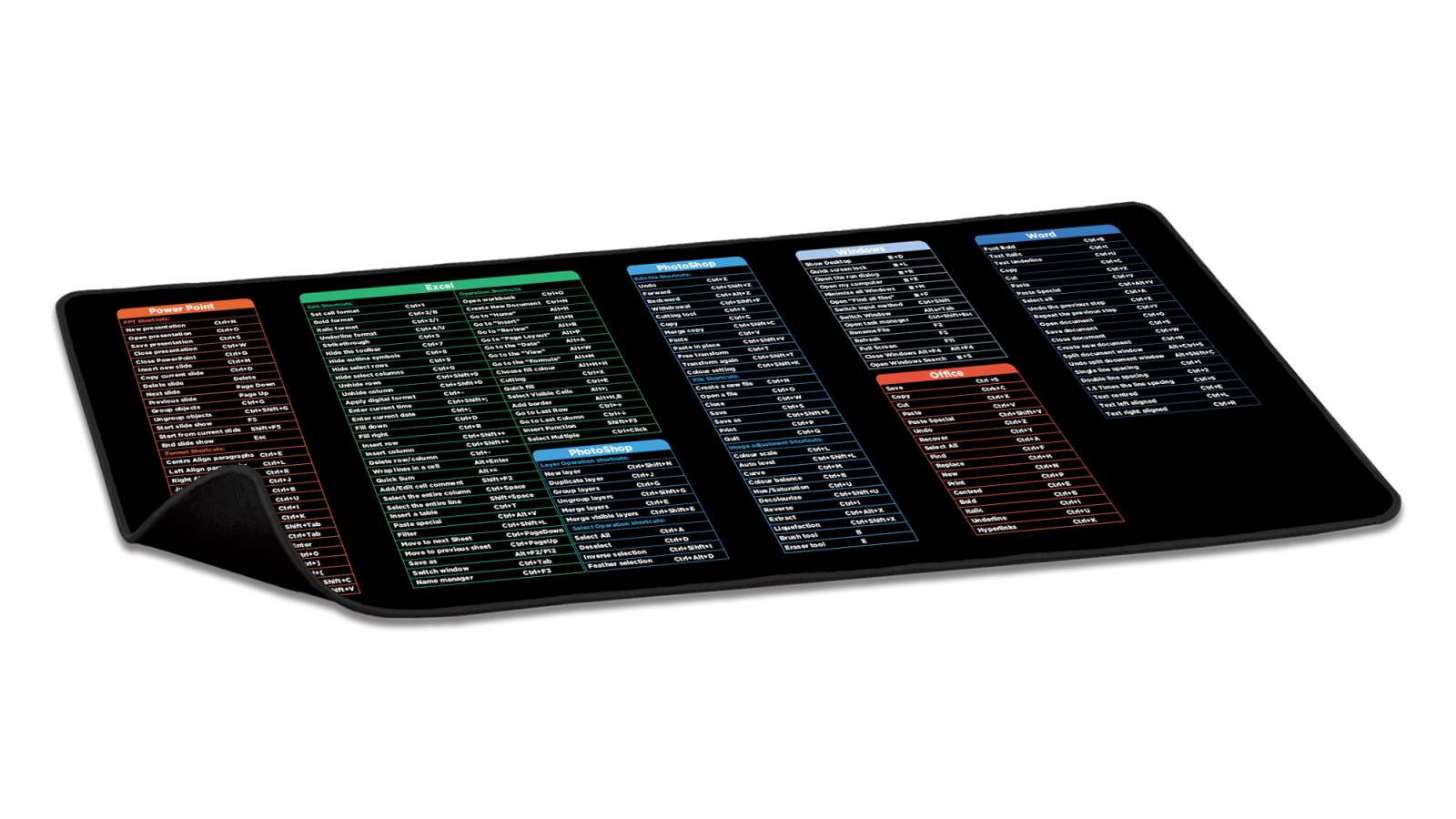 Playmax Shortcut Mouse Mat