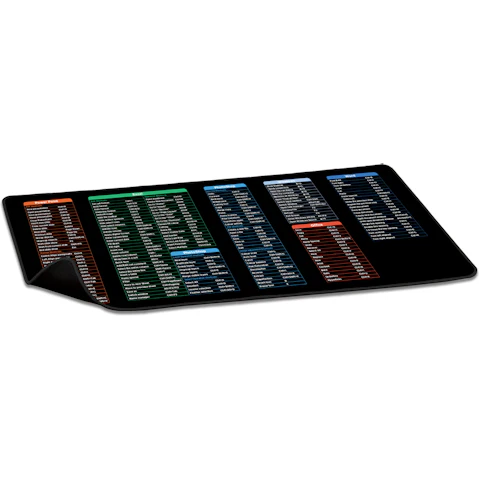 Playmax Shortcut Mouse Mat