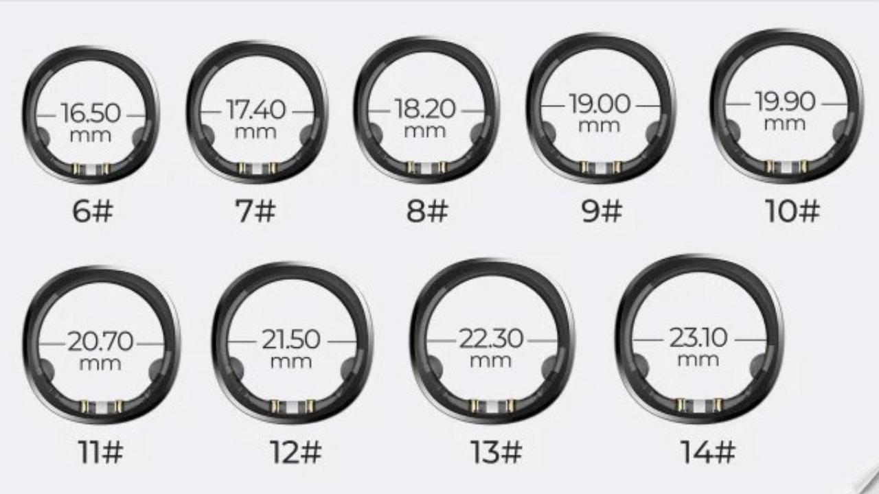 RingConn Gen 2 Air Sizing Kit – Prova La Taglia 6-14 Prima Di Acquistare L’Anello