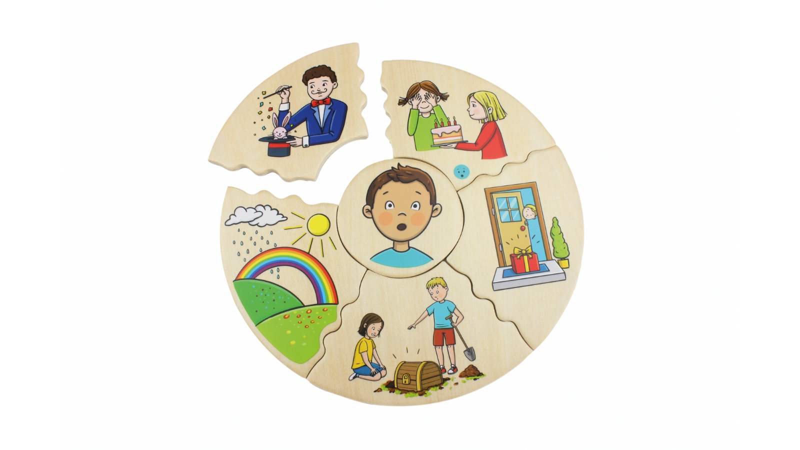 Beleduc Humanico Emotions Puzzle