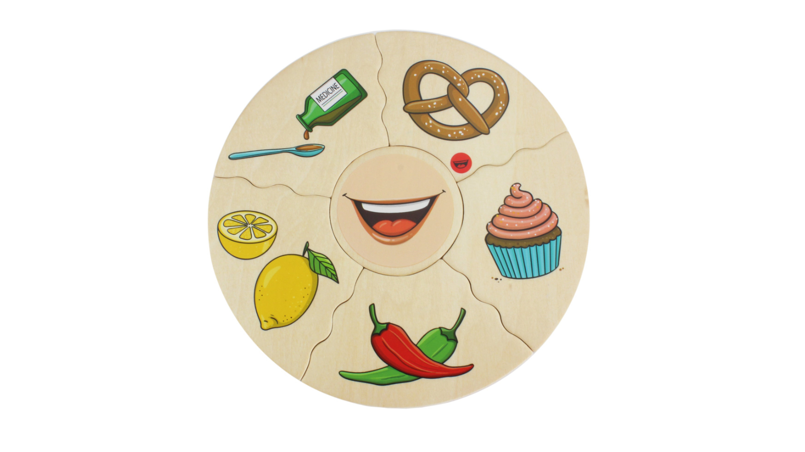 Beleduc Humanico 5 Senses Puzzle