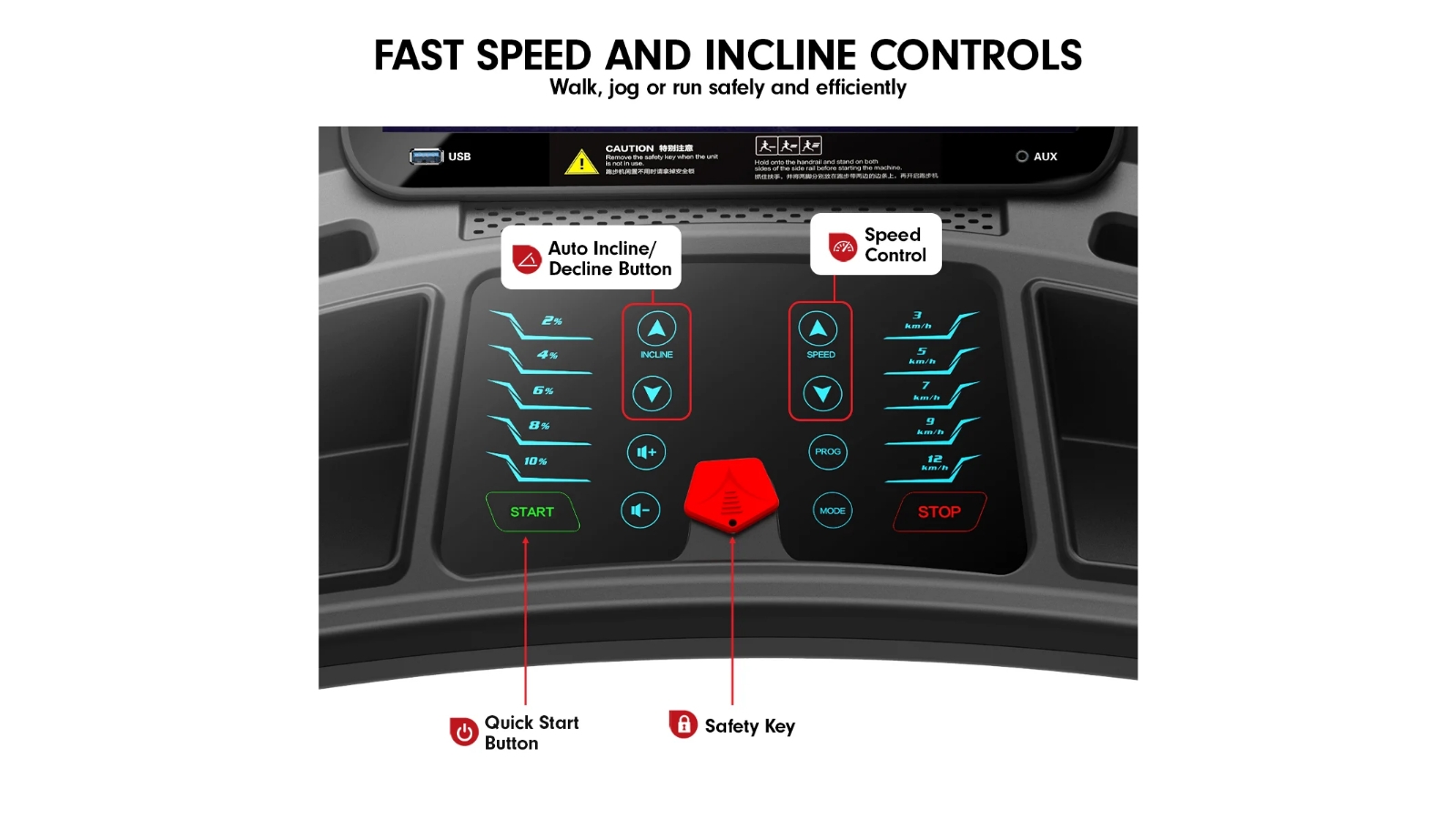 Powertrain V1100 Treadmill with Wifi Touch Screen & Incline Harvey Norman
