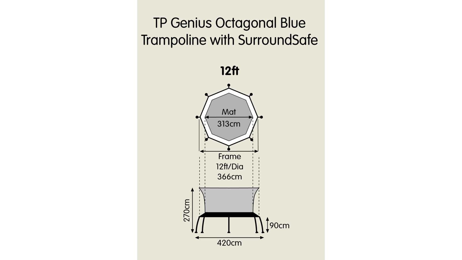 Tp genius octagonal trampoline 12ft sale