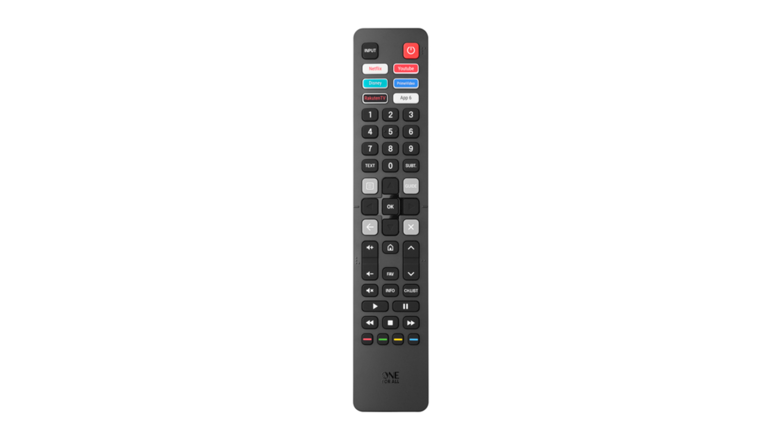 TV GOODMANS : REMOTE CONTROL WORLD, REMOTE CONTROL WORLD, E-shop With Original And Replacement - Foto 6