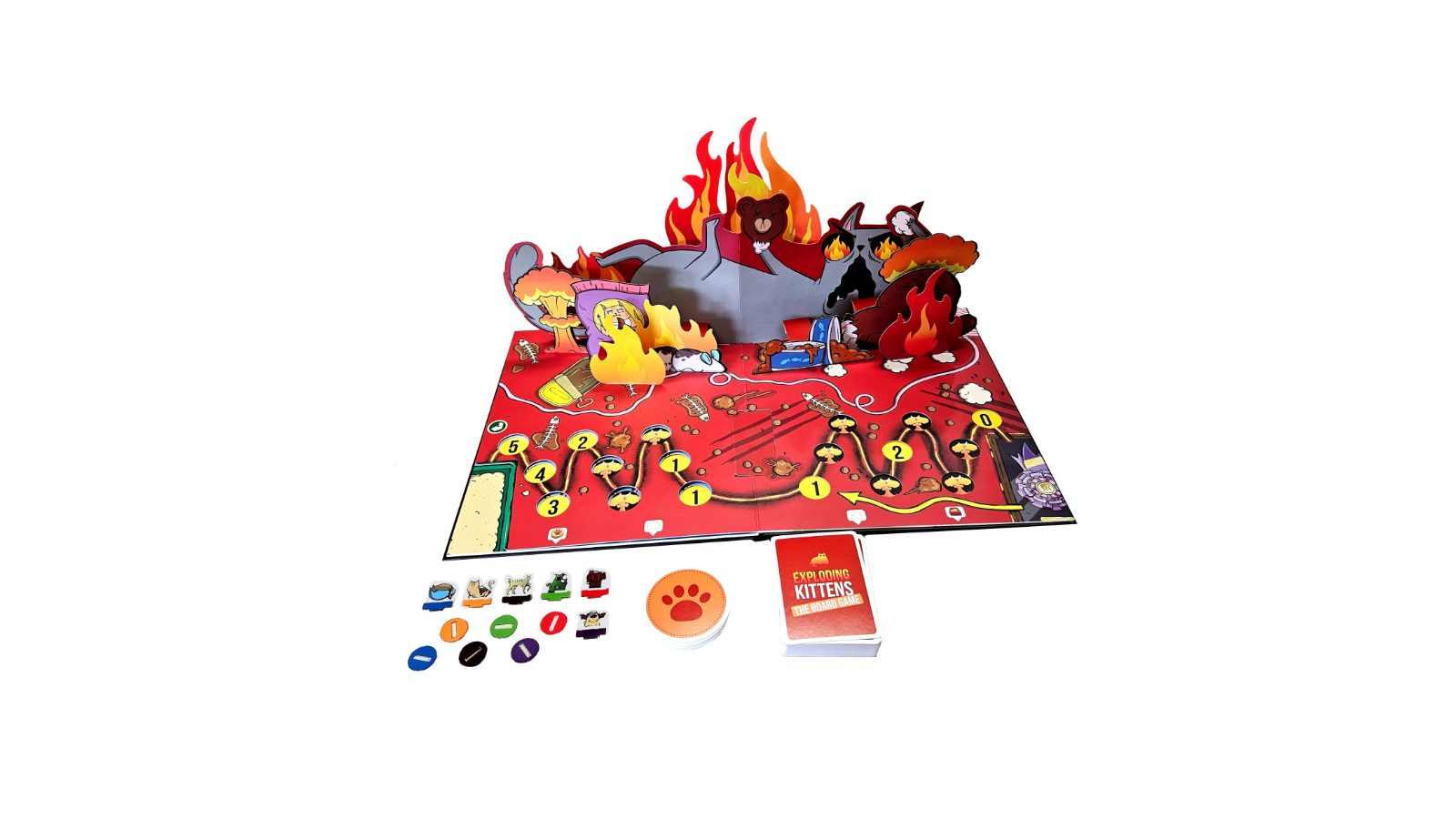 Exploding Kittens the Boardgame Game