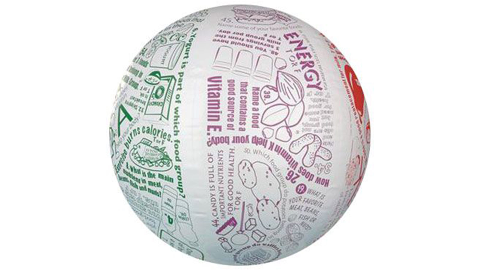 Toss and Talk About Conversation Ball - Food and Nutrition II