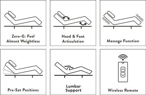 Adjustable beds