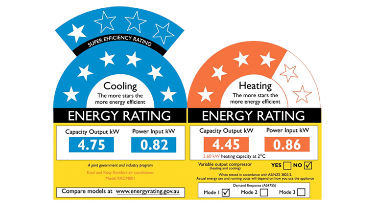 Capacity and Efficiency