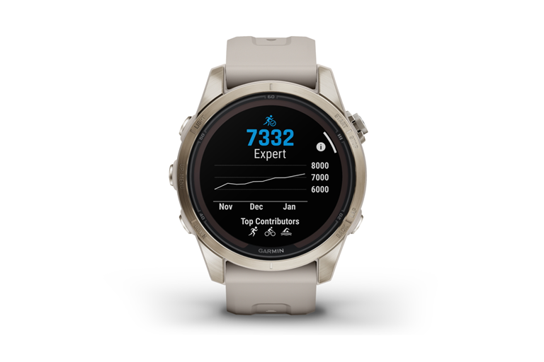 Comprehensive Health Monitoring