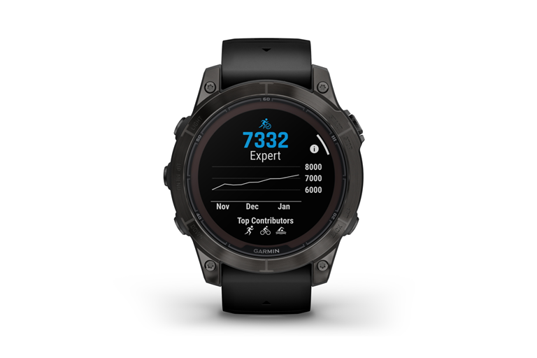  Comprehensive Health Monitoring 