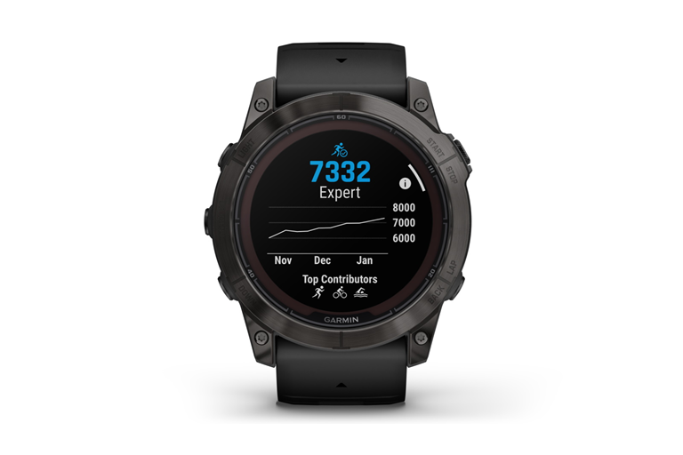  Comprehensive Health Monitoring 