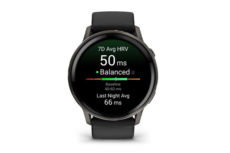  Customisable Watch Faces 