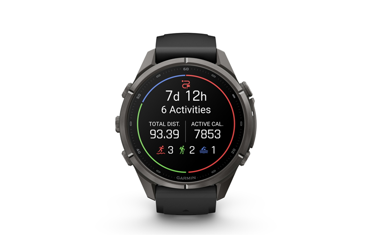  Advanced Training and Performance 