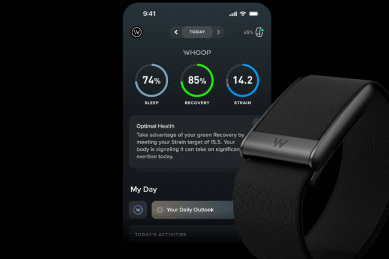  Personalised Insights 