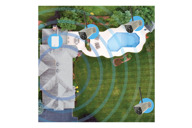  Radar-Verified Detection 