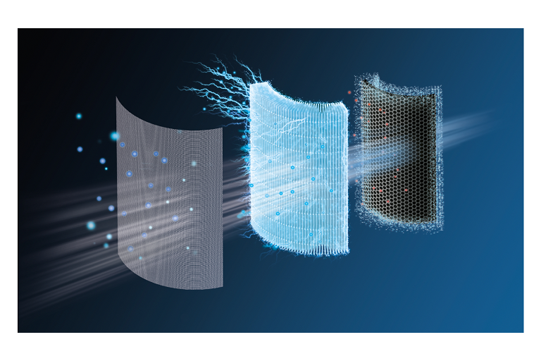 High-Grade Filtration 