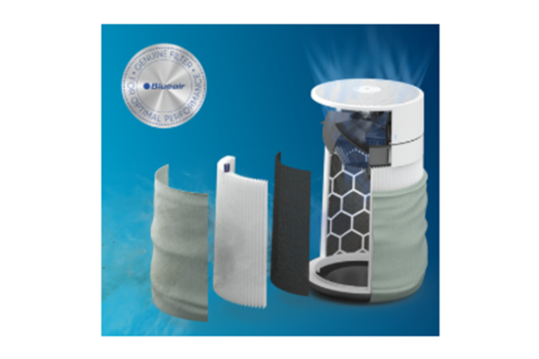  Genuine Blueair Particle + Carbon filter 